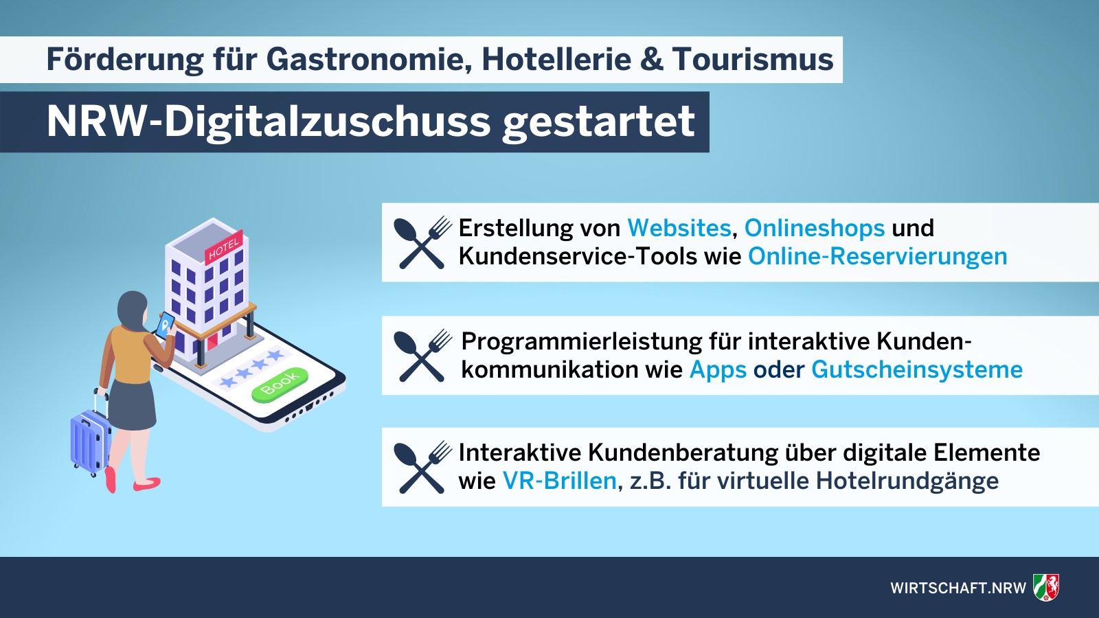 Förderung Gastronomie Hotellerie Tourismus